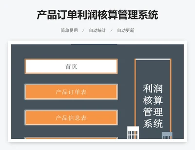 产品订单利润核算管理系统