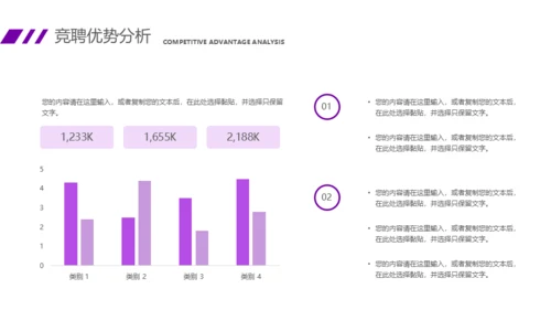 紫色大气商务风竞聘述职报告通用PPT课件