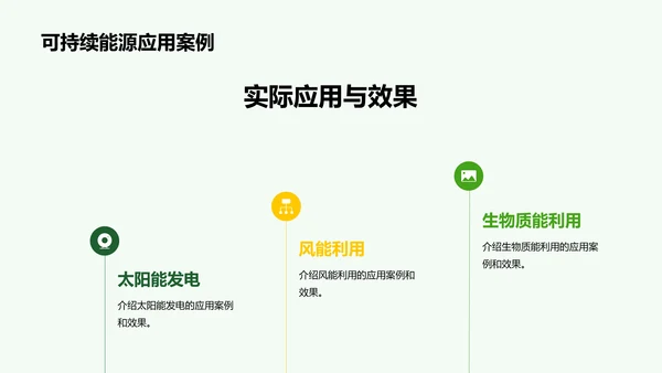 绿色商务现代可持续能源实践研究报告PPT模板