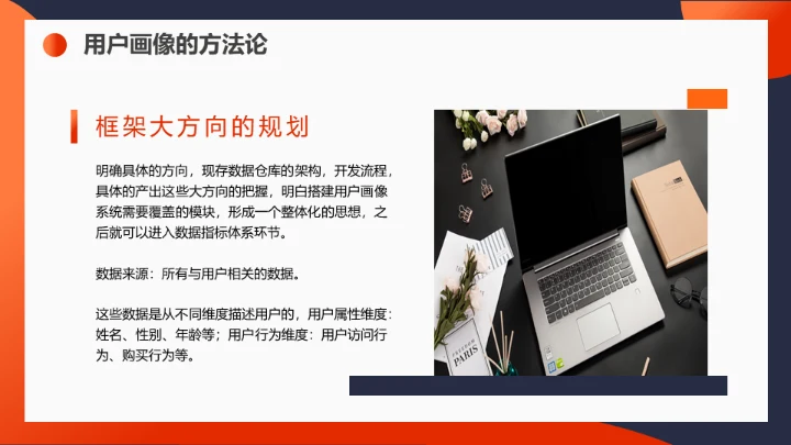 用户画像运营知识通用PPT课件