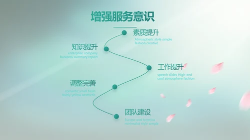 蓝色中国风春天春季旅游电子相册PPT