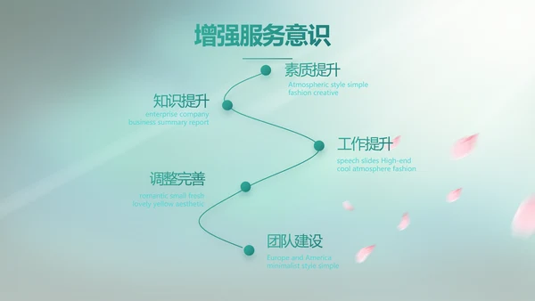 蓝色中国风春天春季旅游电子相册PPT
