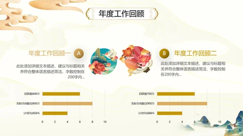2021古韵中国风国潮工作总结计划述职报告年终总结PPT