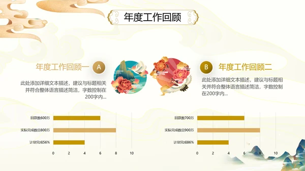 2021古韵中国风国潮工作总结计划述职报告年终总结PPT