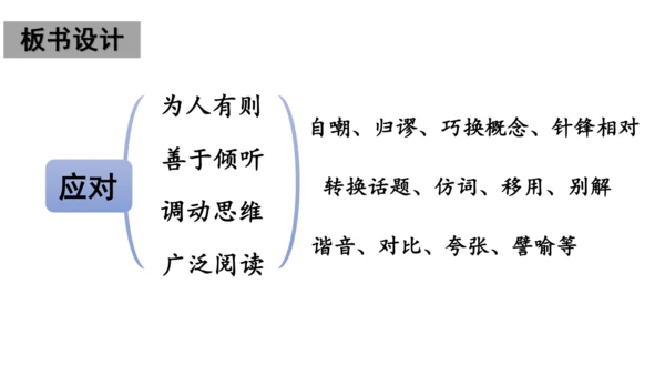 八年级语文下册第一单元  口语交际 应对 课件(共46张PPT)