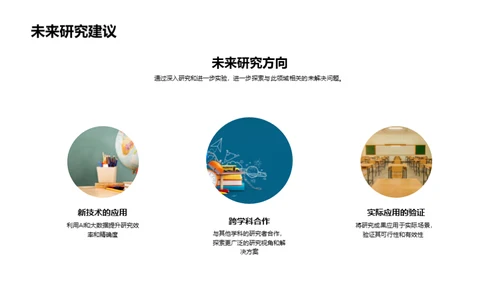 硕士论文答辩精讲