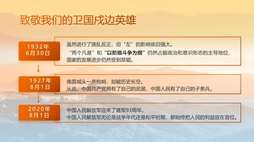 八一部队军事工作总结汇报动态PPT模板