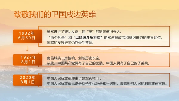 八一部队军事工作总结汇报动态PPT模板