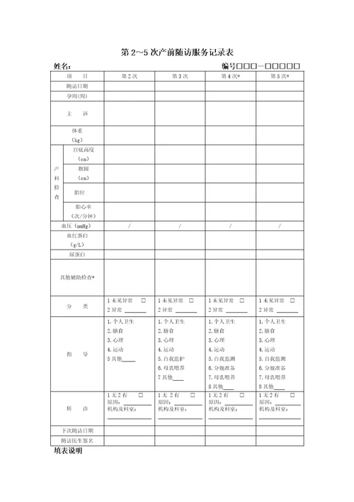 15次产前检查记录表