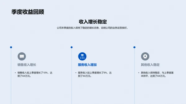 季度财务分析报告PPT模板