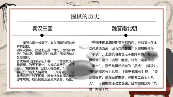 围棋入门知识介绍通用PPT模板
