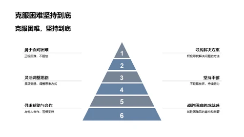 劳动实践引领成长