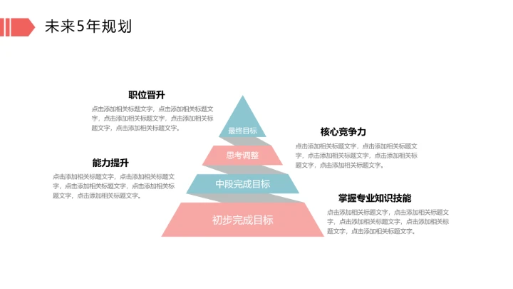 研究生复试自我介绍个人简历通用PPT模版