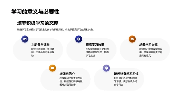 科学学习季度报告PPT模板