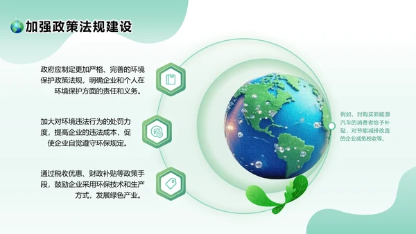 绿色清新风环保与可持续发展PPT模板