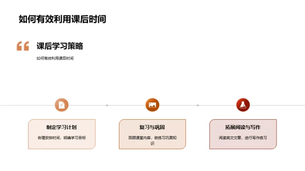 提升初三英语学习