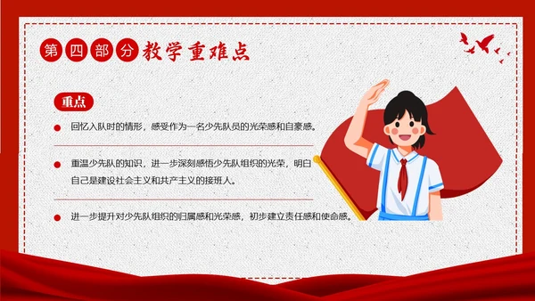 少先队学习二十大说课少先队建队日74周年PPT课件