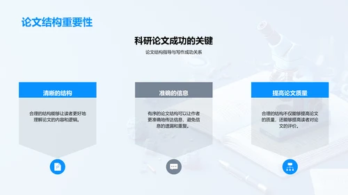 科研论文写作技巧PPT模板