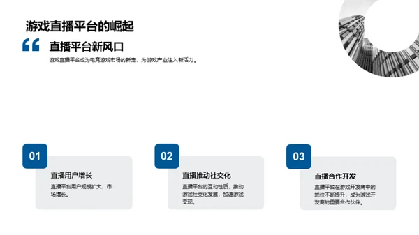 电竞市场掘金指南