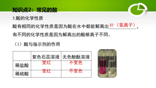 第十单元 酸和碱 复习课件(共49张PPT)-九年级化学下册同步备课系列（人教版）