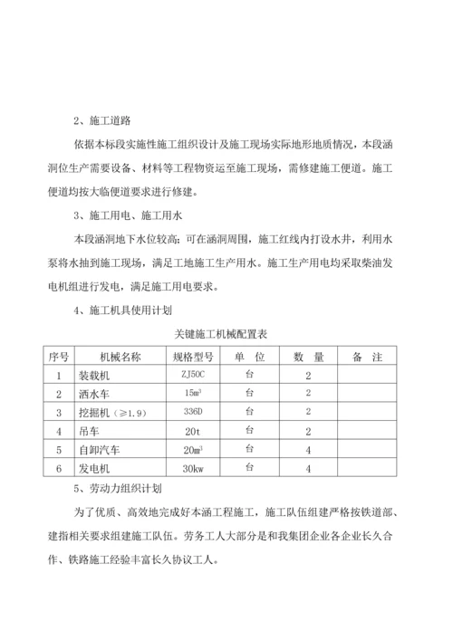 涵洞基坑开挖综合项目施工专项方案.docx