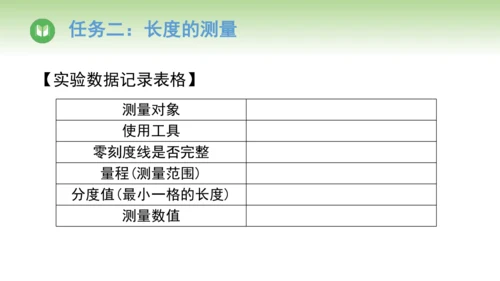 人教版（2024）八年级物理上册1.1长度和时间的测量 课件(共45张PPT)