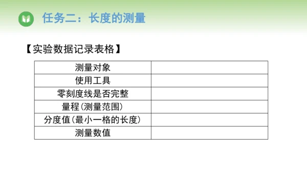 人教版（2024）八年级物理上册1.1长度和时间的测量 课件(共45张PPT)