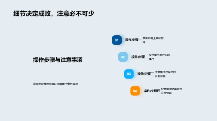 深度解读专科知识技能
