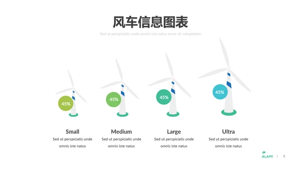 绿色自然生态环境保护能源动态PPT模板