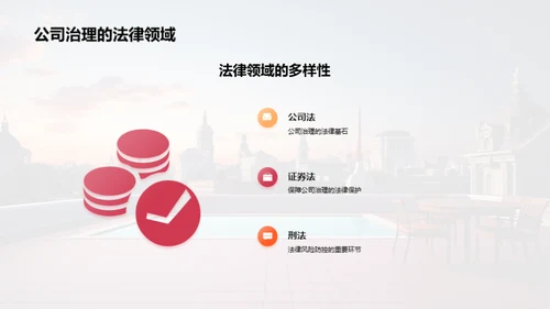 公司治理的法治之道