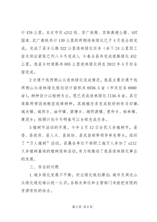 县委绿化办年终工作报告.docx