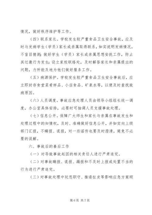 食品药品卫生安全应急预案 (2).docx