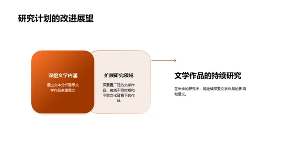 文学研究深度解析