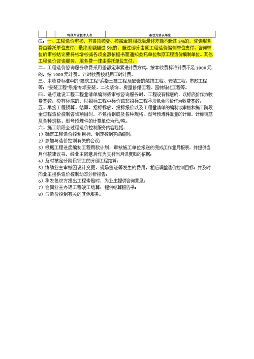 山东省建设工程造价咨询服务收费标准 鲁价费发2007205号