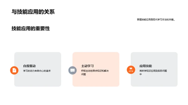 现代学习策略解析