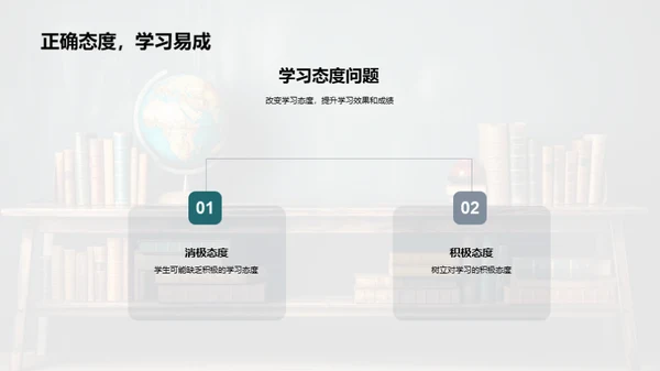 初一学力提升策略