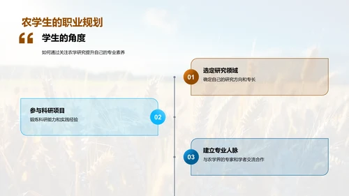 农学进展与未来