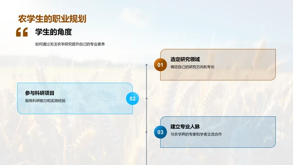 农学进展与未来