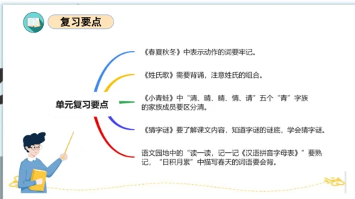 统编版一年级语文下册单元复习第一单元（复习课件）