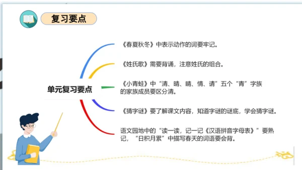 统编版一年级语文下册单元复习第一单元（复习课件）