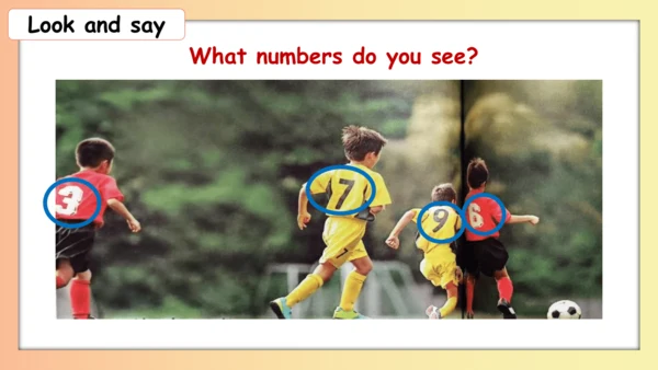 Unit 6 Useful numbers  A Let’s talk & Let’s learn 