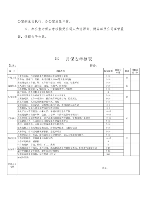 保安工作提质专题方案.docx