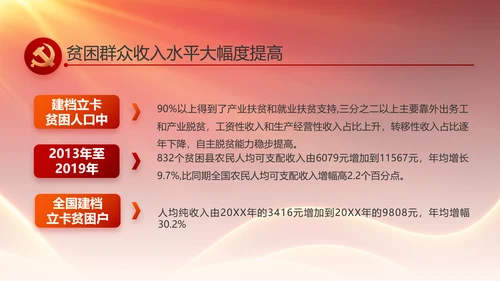 党支部党员大会年终工作总结动态PPT