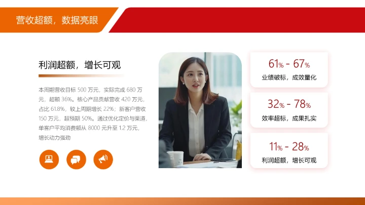 商务风含图片PPT列表