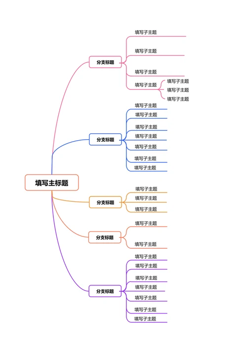 彩色简约横版基础思维导图