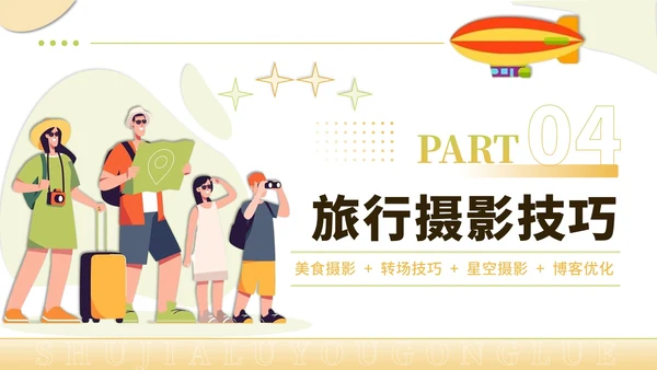 黄绿色创意风暑假旅游全攻略PPT模板
