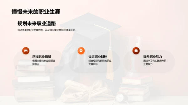 大学四年的探索与成长