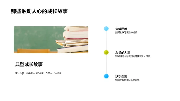 勇往直前的成长路