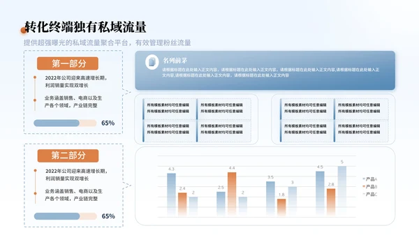 蓝橙色简约风数据内容PPT版式合集