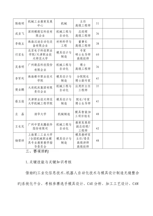 2023年职业院校技能大赛竞赛基于工业的模具智能制造技术项目方案申报书.docx